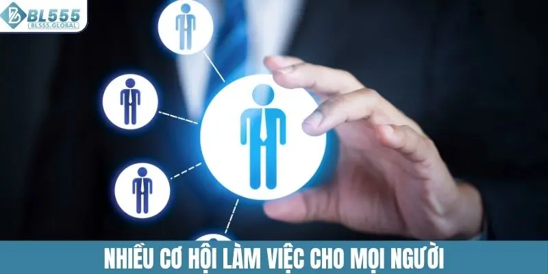 Tuyển Dụng BL555 - Cơ Hội Kiếm Tiền Với Thu Nhập Ổn Định 5 Nhiều cơ hội làm việc cho mọi người